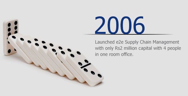 2006